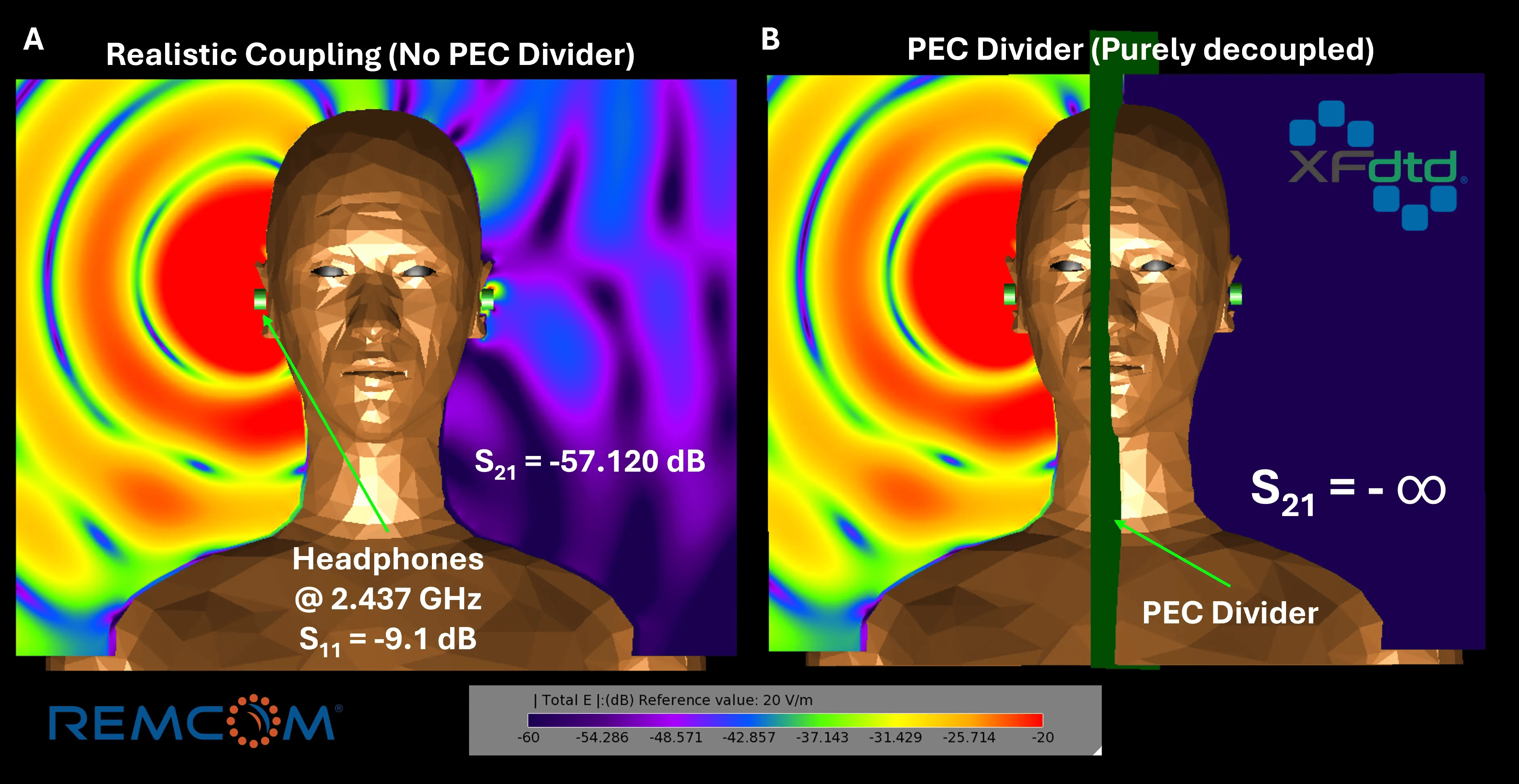 fig1 Electric Fields Between Two Headphones