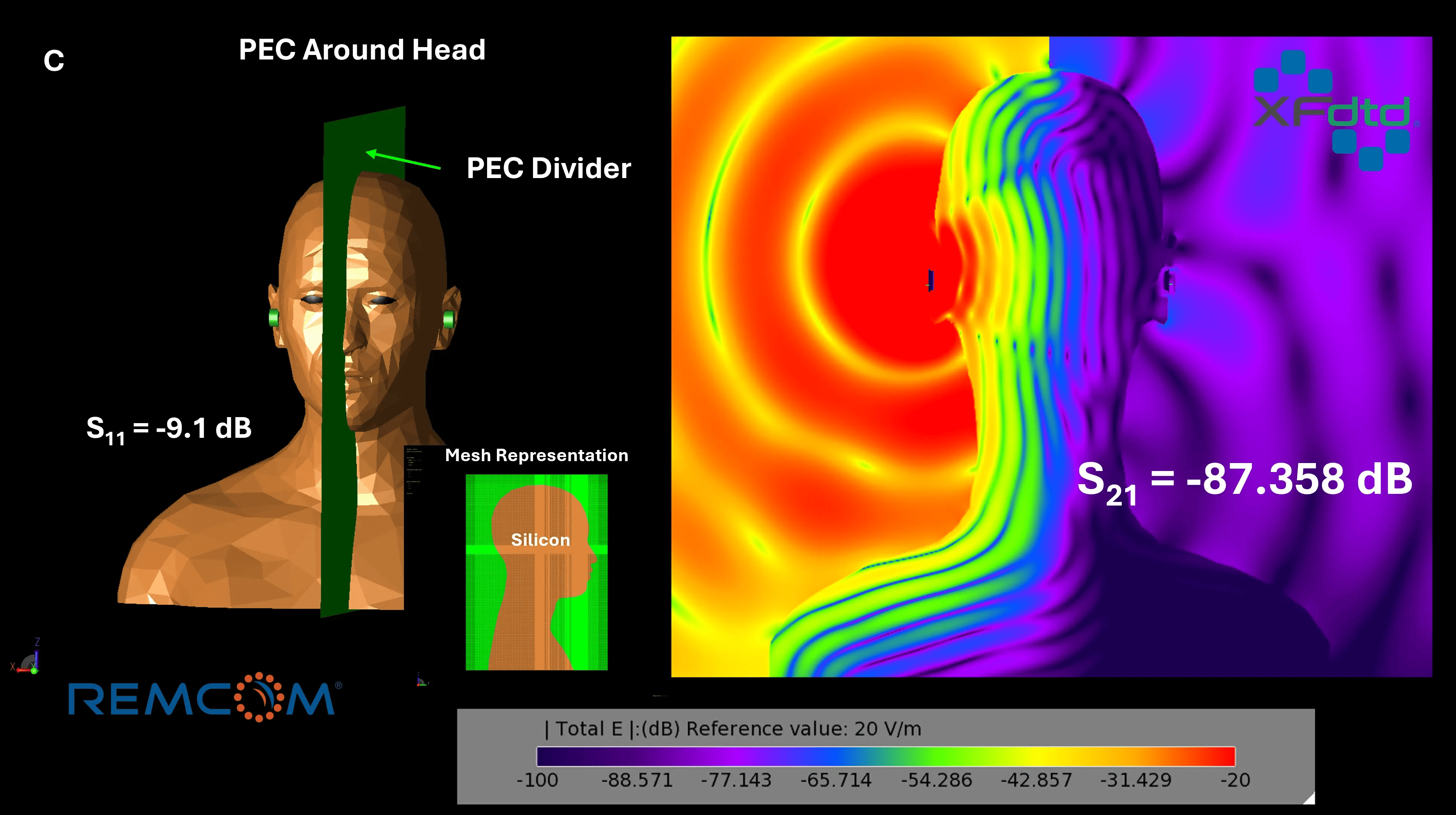 fig2 Electric Fields Between Two Headphones