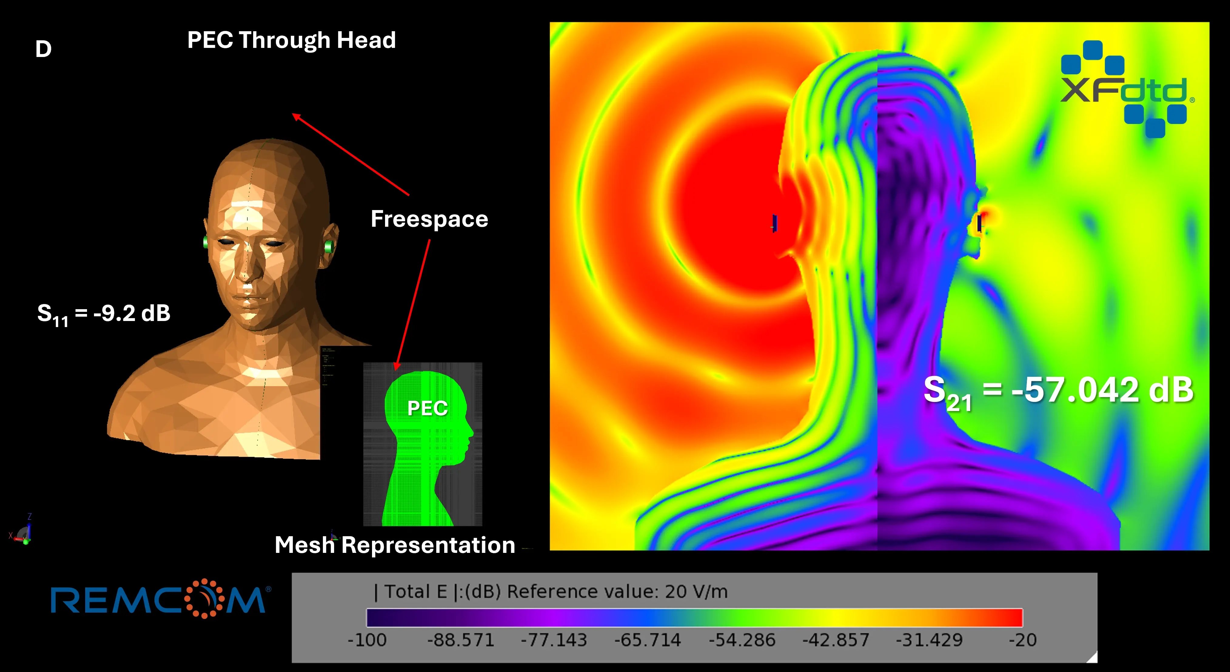 fig3 Electric Fields Between Two Headphones